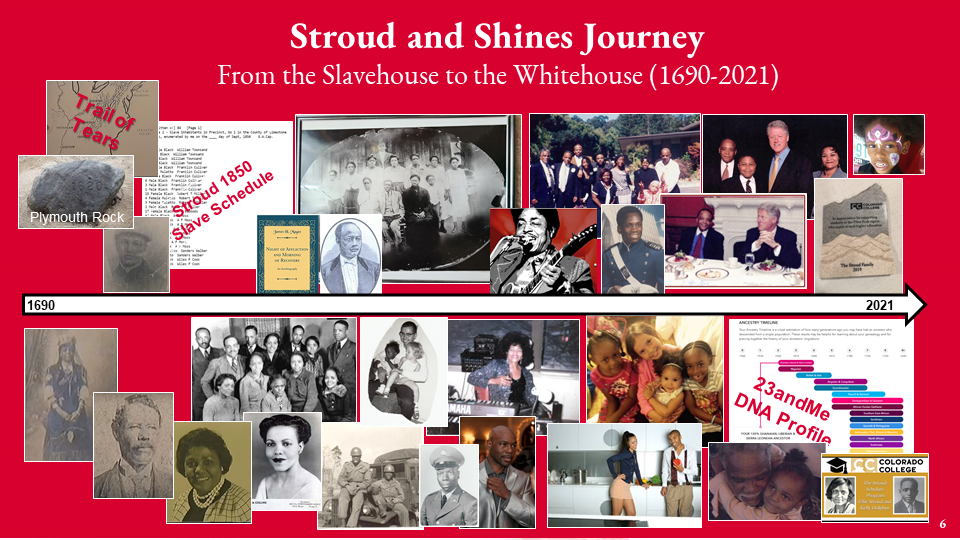 Black History Month Let in but Left Out Podcast Shines Stroud Family Colorado Feb 2021